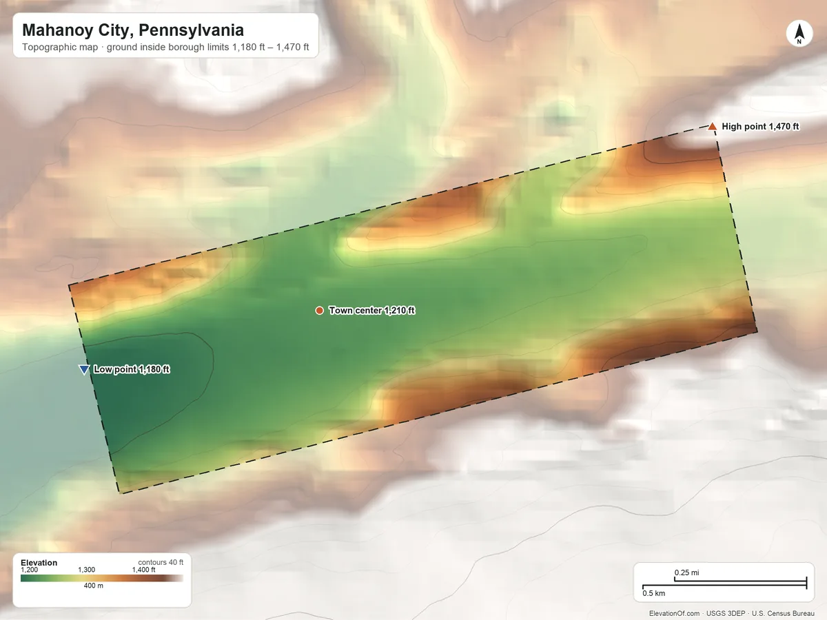 Topographic elevation map of Mahanoy City, Pennsylvania, shaded from 1,180 ft on the west side to 1,470 ft at the foot of the Broad Mountain