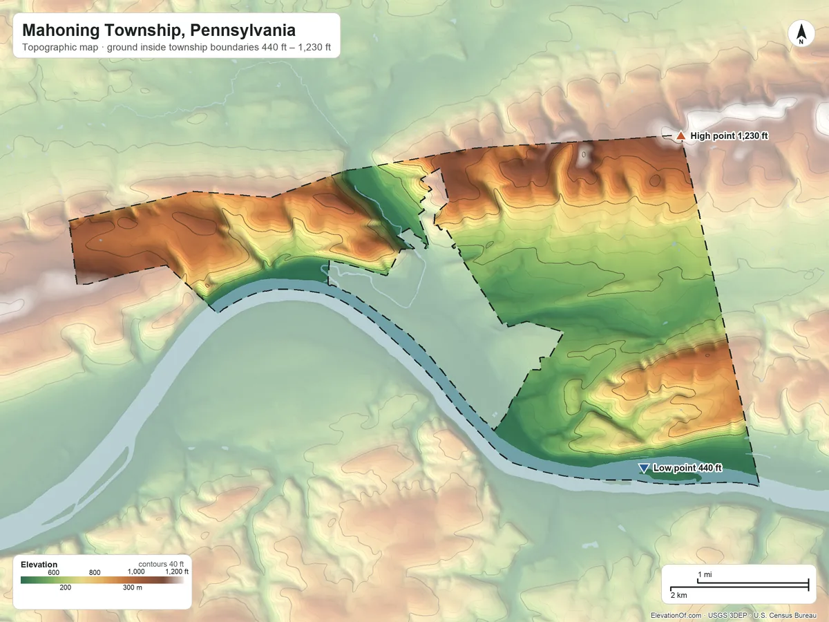 Topographic elevation map of Mahoning Township, Pennsylvania, shaded from 440 ft on the south side to 1,230 ft on the northeast side