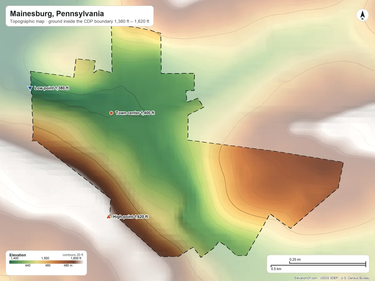 Topographic elevation map of Mainesburg, Pennsylvania, shaded from 1,380 ft on the west side to 1,620 ft on the south side
