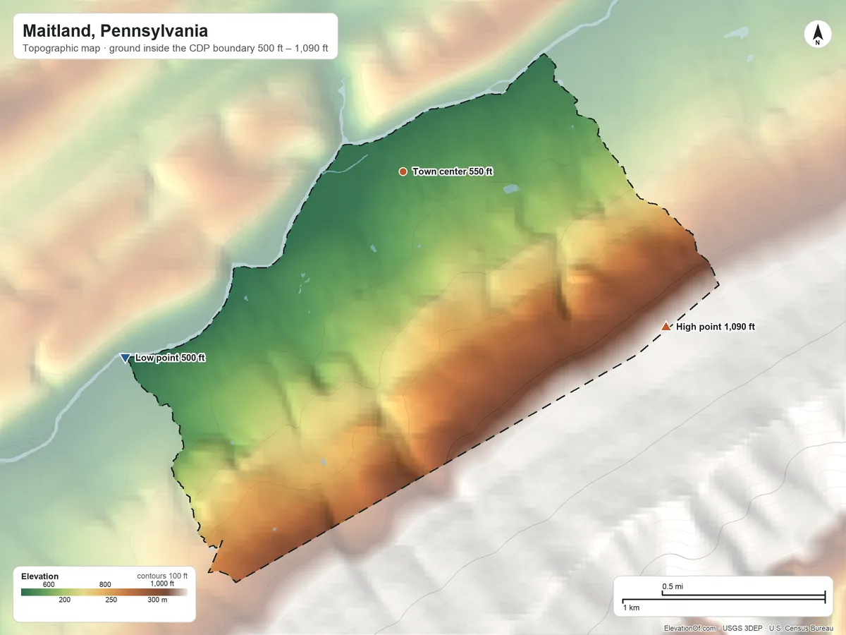 Topographic elevation map of Maitland, Pennsylvania, shaded from 500 ft on the southwest side to 1,090 ft at the foot of the Jacks Mountain