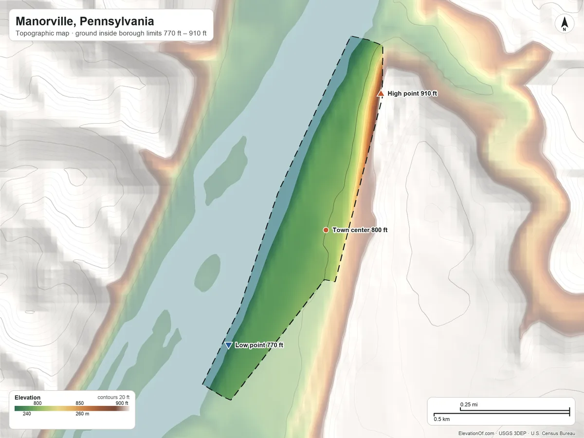 Topographic elevation map of Manorville, Pennsylvania, shaded from 770 ft on the southwest side to 910 ft on the north edge, below higher ground just outside