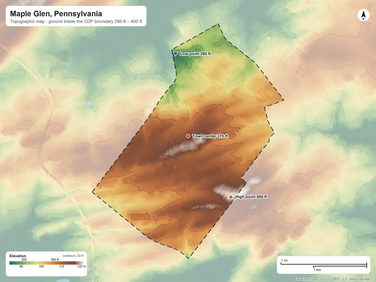 Topographic elevation map of Maple Glen, Pennsylvania, shaded from 280 ft on the north side to 400 ft on the southeast side