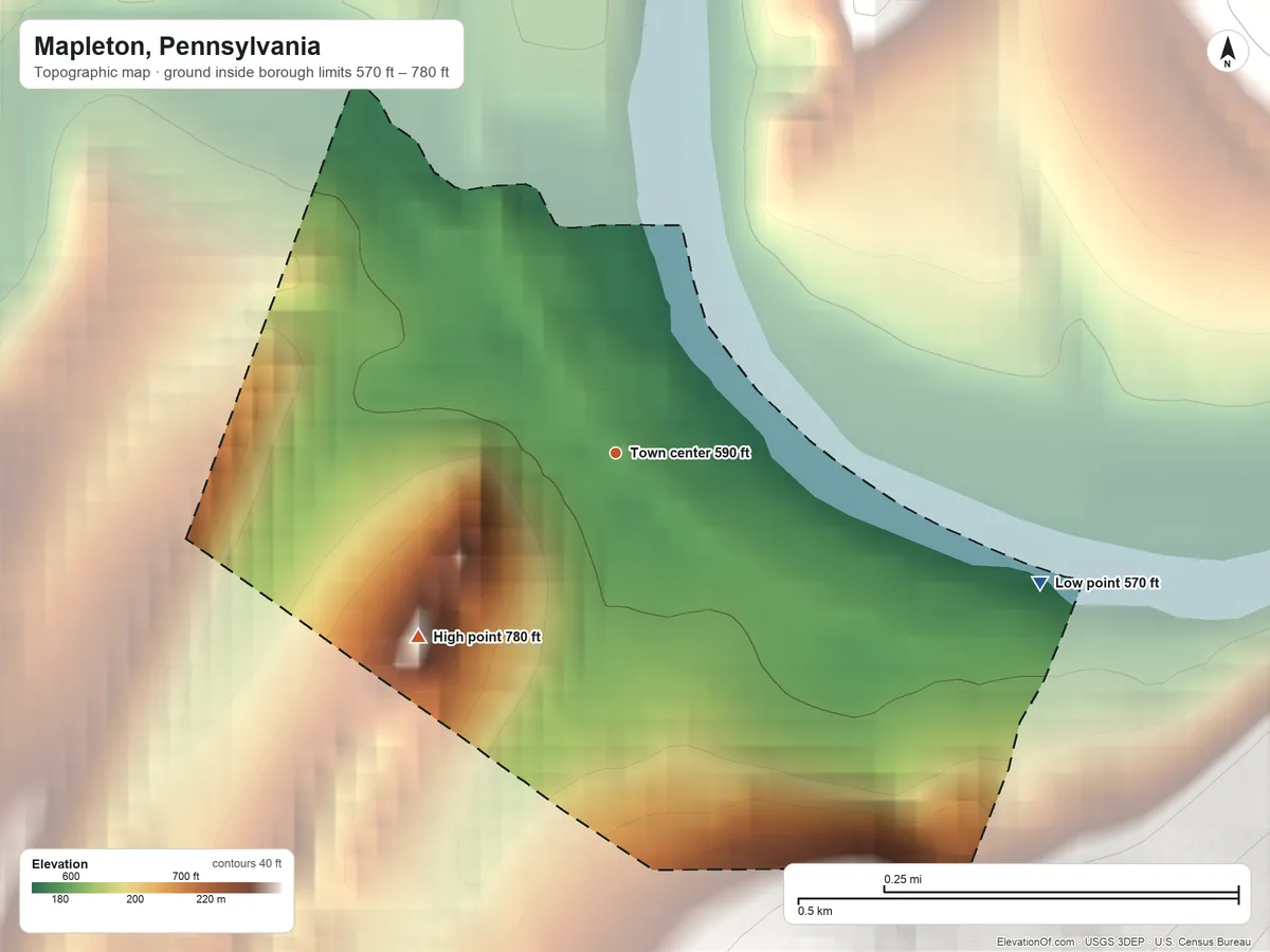 Topographic elevation map of Mapleton, Pennsylvania, shaded from 570 ft on the east side to 780 ft on the southwest edge, below higher ground just outside