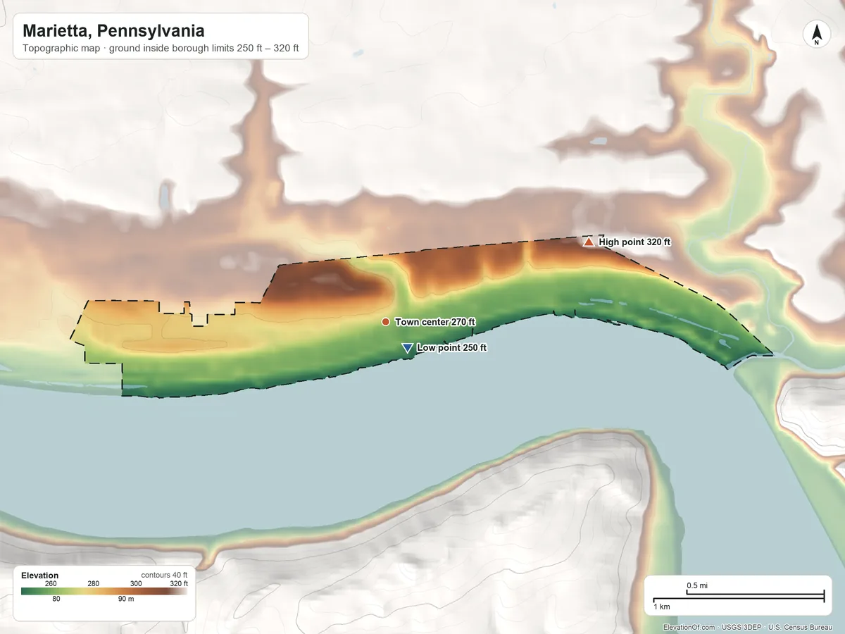 Topographic elevation map of Marietta, Pennsylvania, shaded from 250 ft near the middle to 320 ft at the foot of the Hellam Hills