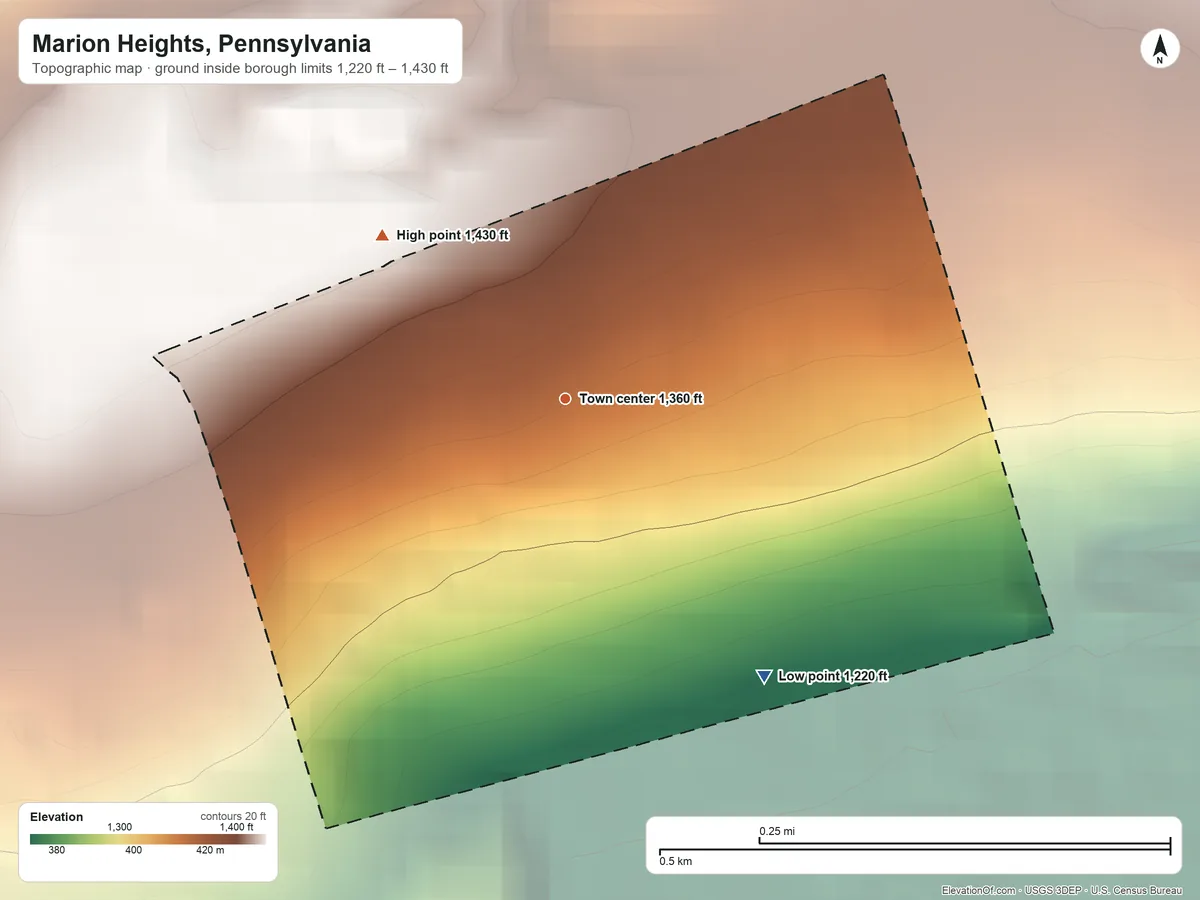 Topographic elevation map of Marion Heights, Pennsylvania, shaded from 1,220 ft on the southeast side to 1,430 ft on the northwest side