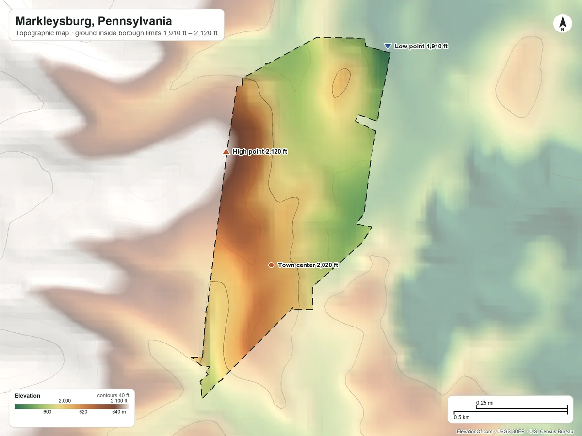 Topographic elevation map of Markleysburg, Pennsylvania, shaded from 1,910 ft on the northeast side to 2,120 ft at the foot of the Negro Mountain