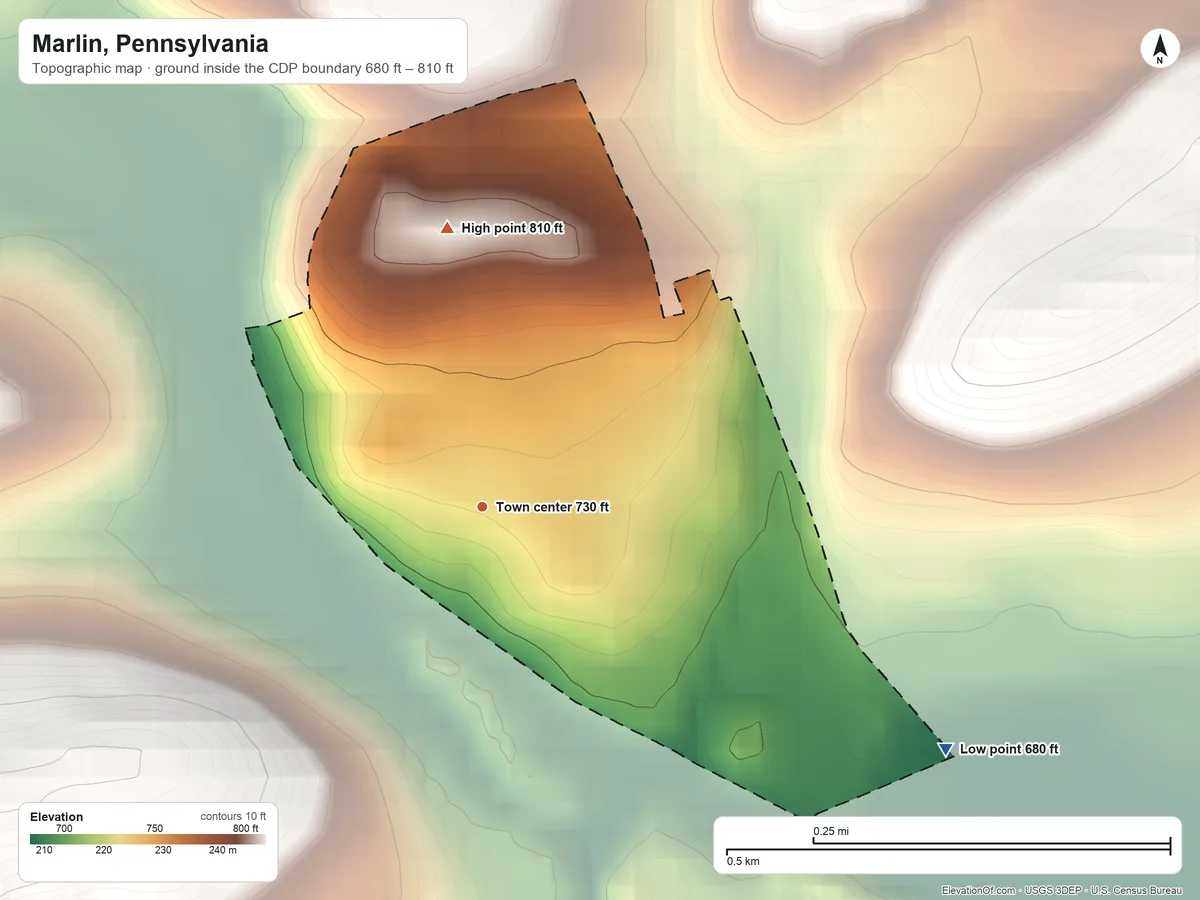 Topographic elevation map of Marlin, Pennsylvania, shaded from 680 ft on the southeast side to 810 ft at the foot of the Broad Mountain