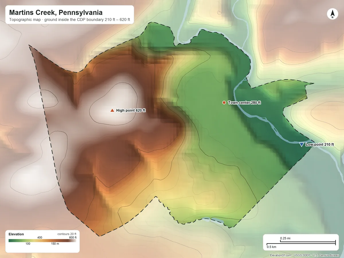 Topographic elevation map of Martins Creek, Pennsylvania, shaded from 210 ft on the southeast side to 620 ft on the west side