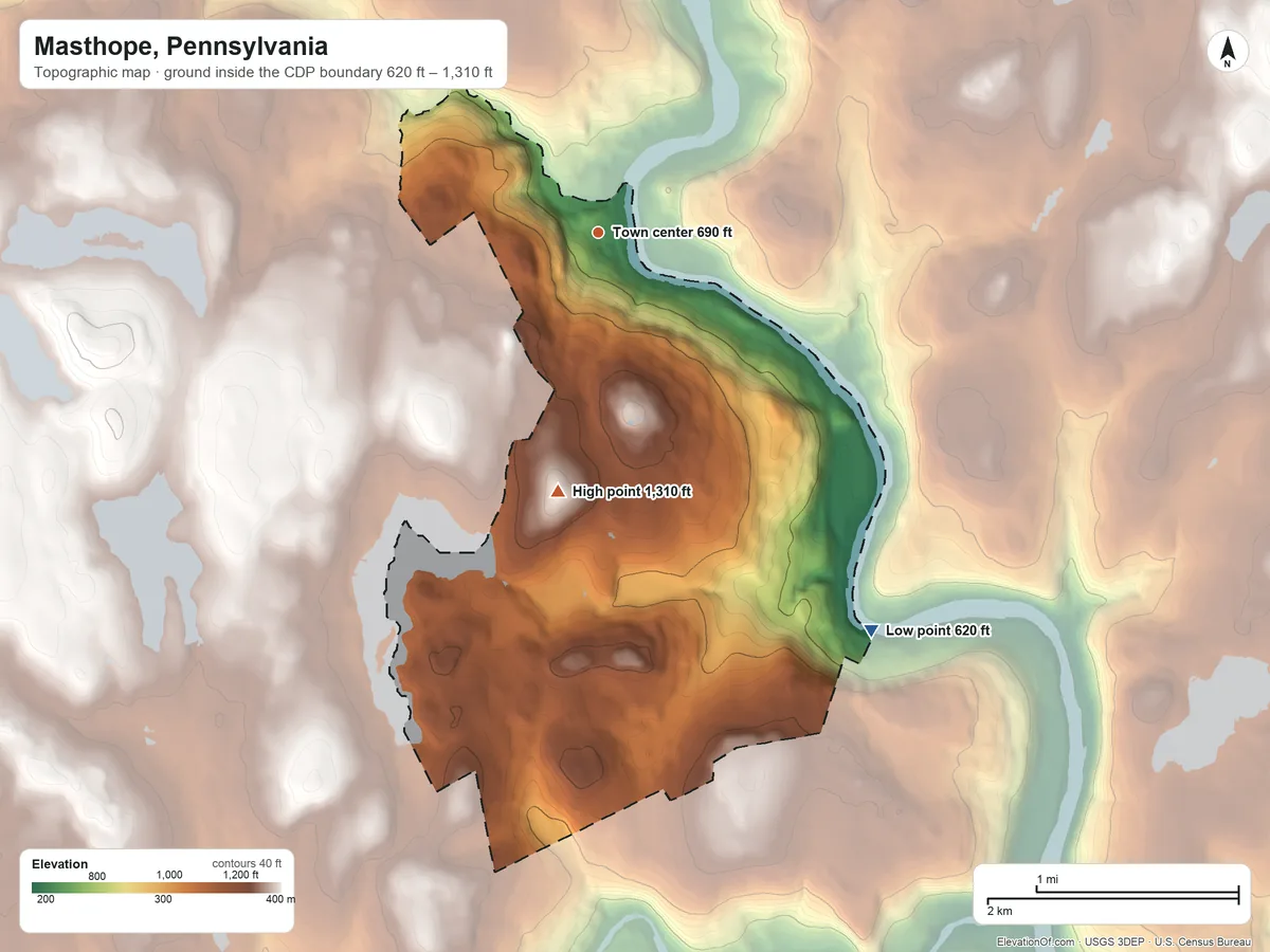 Topographic elevation map of Masthope, Pennsylvania, shaded from 620 ft on the southeast side to 1,310 ft on the south side