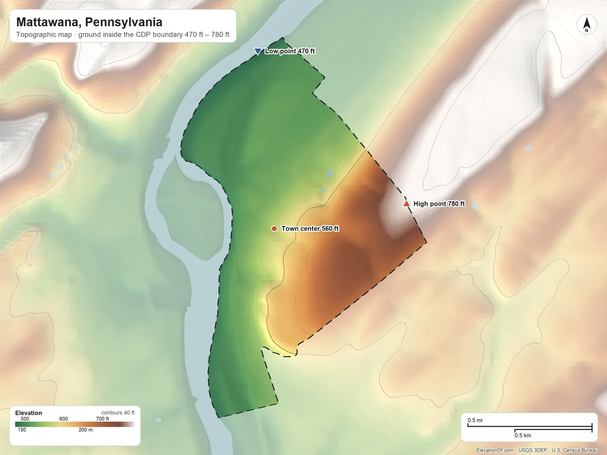 Topographic elevation map of Mattawana, Pennsylvania, shaded from 470 ft on the north side to 780 ft at the foot of the Jacks Mountain