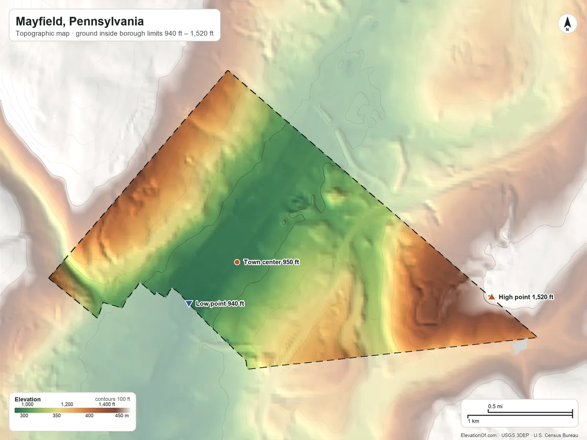 Topographic elevation map of Mayfield, Pennsylvania, shaded from 940 ft on the southwest side to 1,520 ft at the foot of the Moosic Mountains