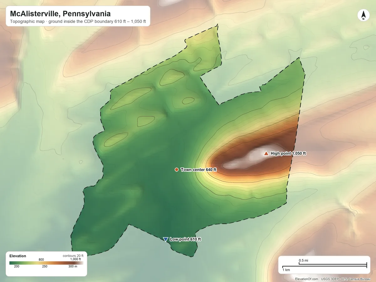 Topographic elevation map of McAlisterville, Pennsylvania, shaded from 610 ft on the south side to 1,050 ft on the east side