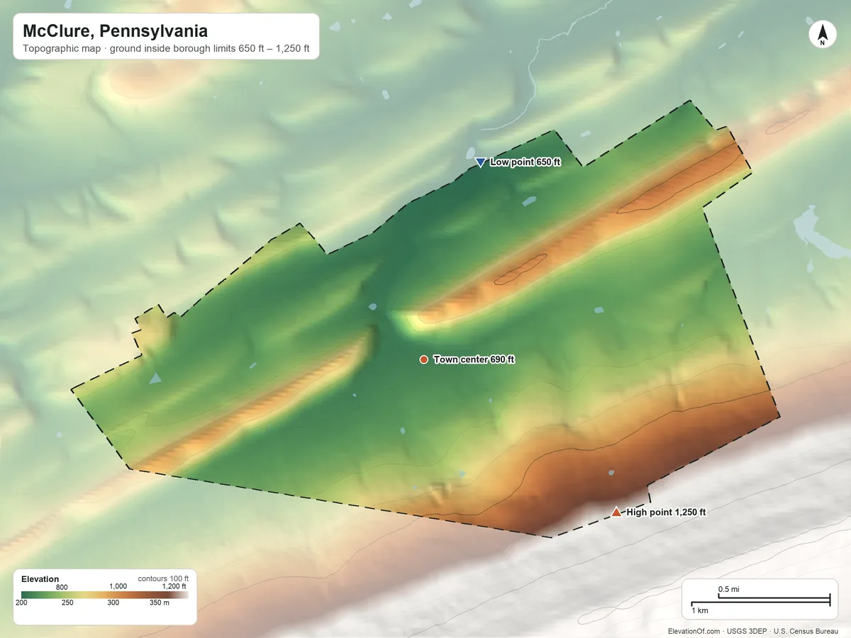Topographic elevation map of McClure, Pennsylvania, shaded from 650 ft on the north side to 1,250 ft on the southeast edge, below higher ground just outside