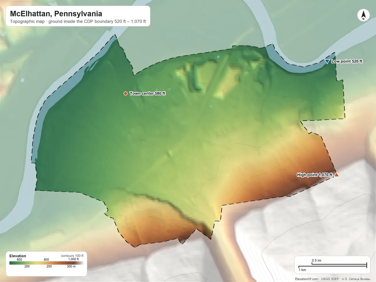 Topographic elevation map of McElhattan, Pennsylvania, shaded from 520 ft on the east side to 1,070 ft on the east edge, below higher ground just outside