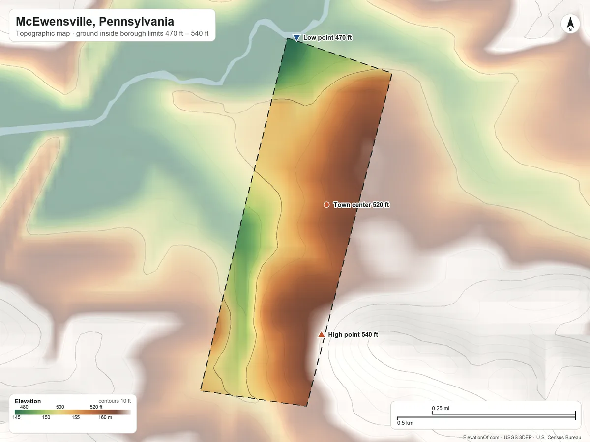 Topographic elevation map of McEwensville, Pennsylvania, shaded from 470 ft on the north side to 540 ft on the south side