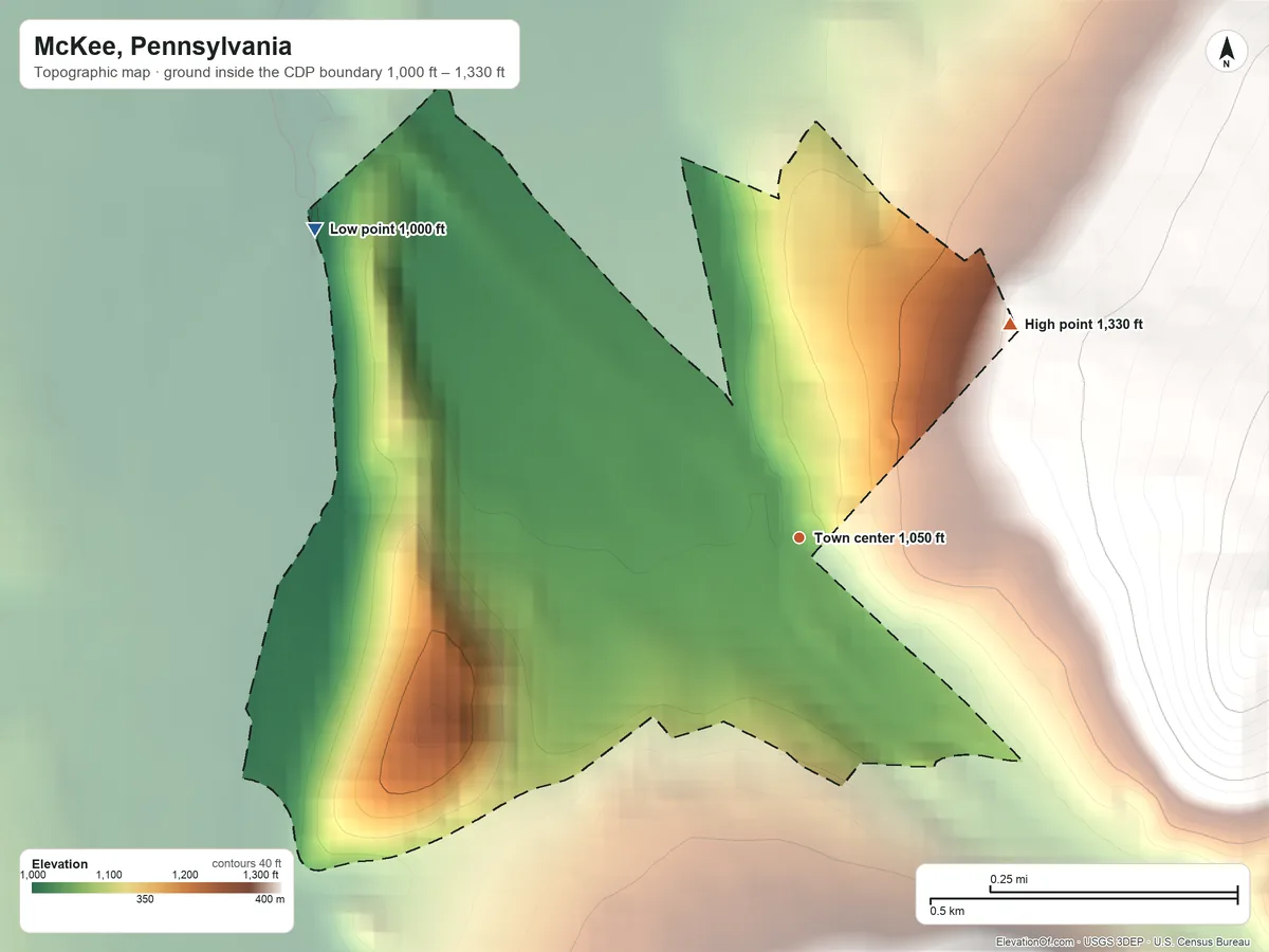 Topographic elevation map of McKee, Pennsylvania, shaded from 1,000 ft on the northwest side to 1,330 ft at the foot of the Tussey Mountain