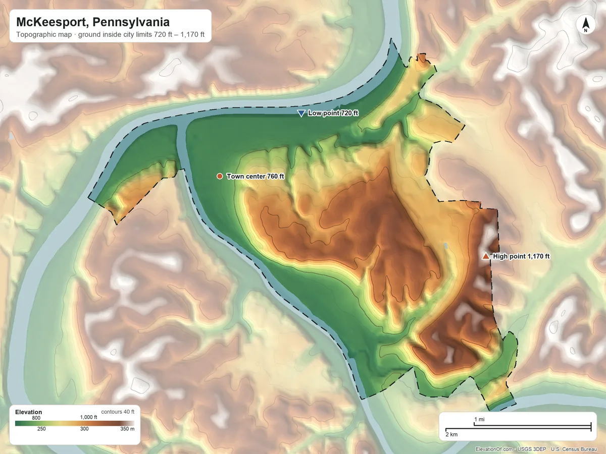 Topographic elevation map of McKeesport, Pennsylvania, shaded from 720 ft on the northeast side to 1,170 ft on the east side