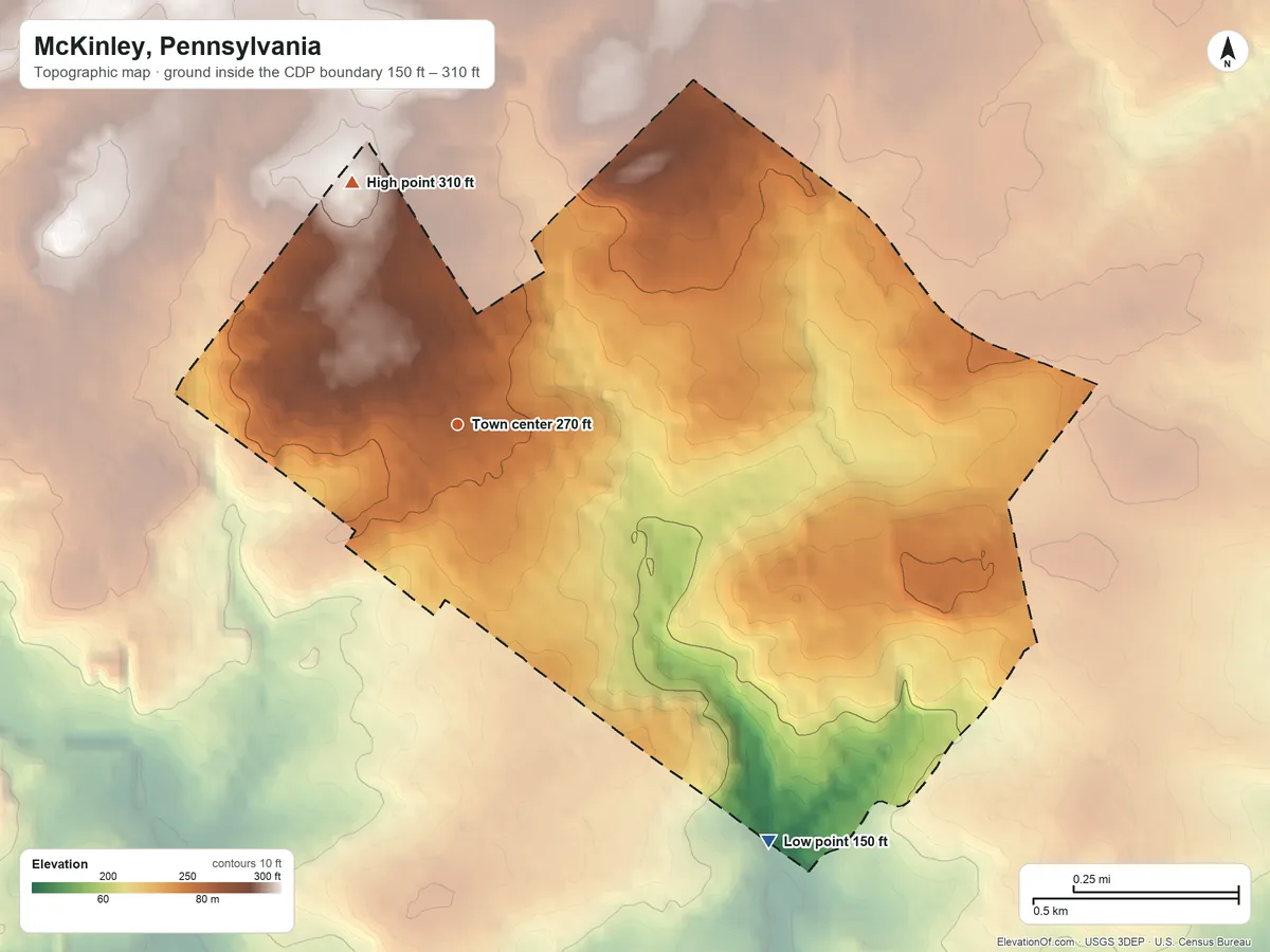 Topographic elevation map of McKinley, Pennsylvania, shaded from 150 ft on the southeast side to 310 ft on the northwest side