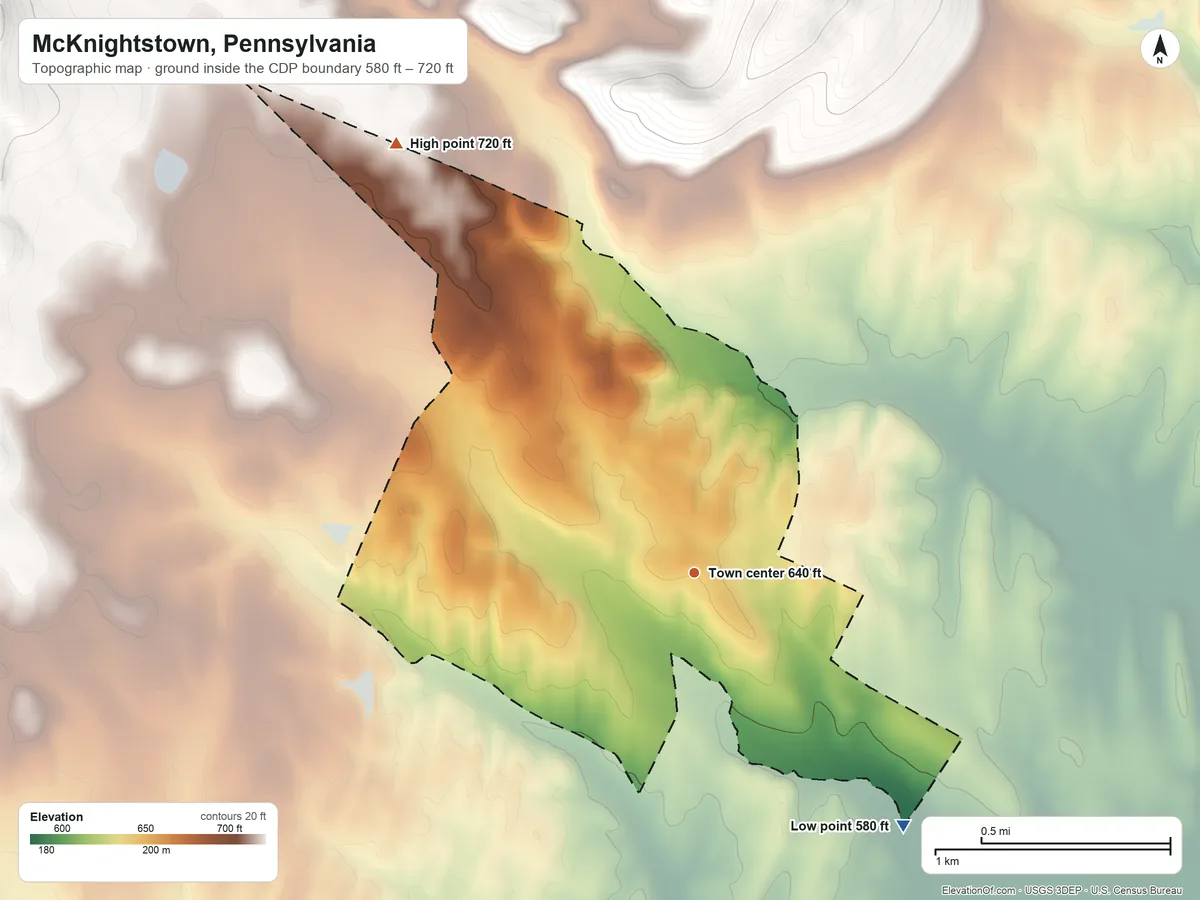 Topographic elevation map of McKnightstown, Pennsylvania, shaded from 580 ft on the southeast side to 720 ft at the foot of the South Mountain