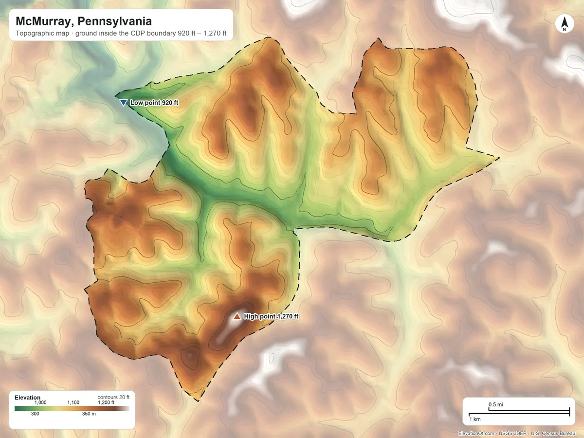Topographic elevation map of McMurray, Pennsylvania, shaded from 920 ft on the northwest side to 1,270 ft on the south side