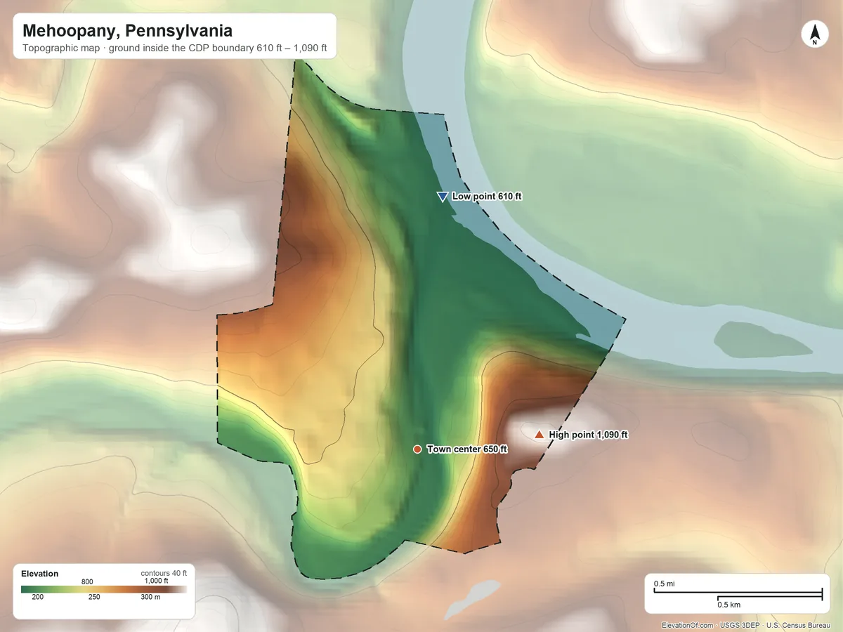 Topographic elevation map of Mehoopany, Pennsylvania, shaded from 610 ft on the north side to 1,090 ft at the foot of the Endless Mountains