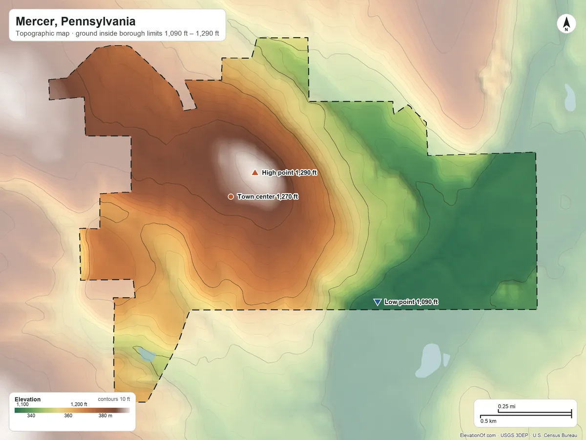 Topographic elevation map of Mercer, Pennsylvania, shaded from 1,090 ft on the southeast side to 1,290 ft near the middle