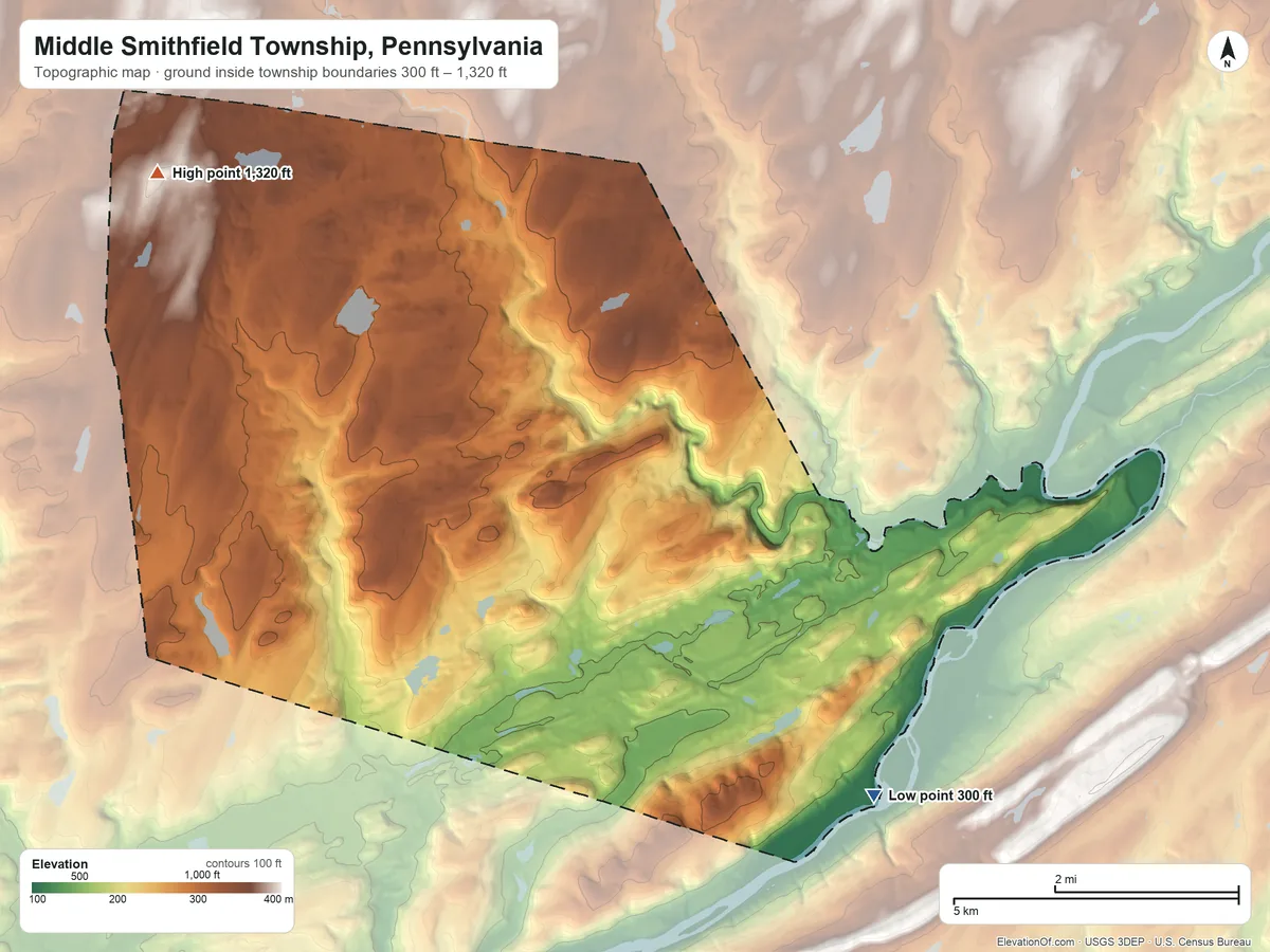 Topographic elevation map of Middle Smithfield Township, Pennsylvania, shaded from 300 ft on the southeast side to 1,320 ft on the northwest side