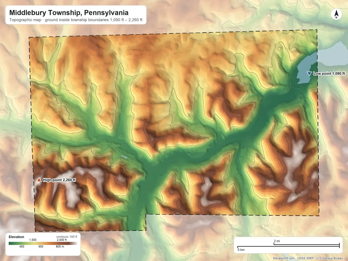Topographic elevation map of Middlebury Township, Pennsylvania, shaded from 1,090 ft on the east side to 2,260 ft on the southwest side