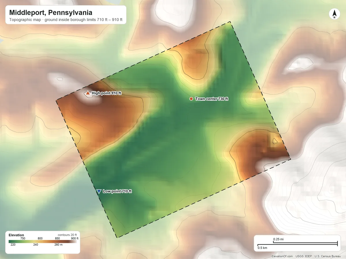 Topographic elevation map of Middleport, Pennsylvania, shaded from 710 ft on the southwest side to 910 ft at the foot of the Broad Mountain