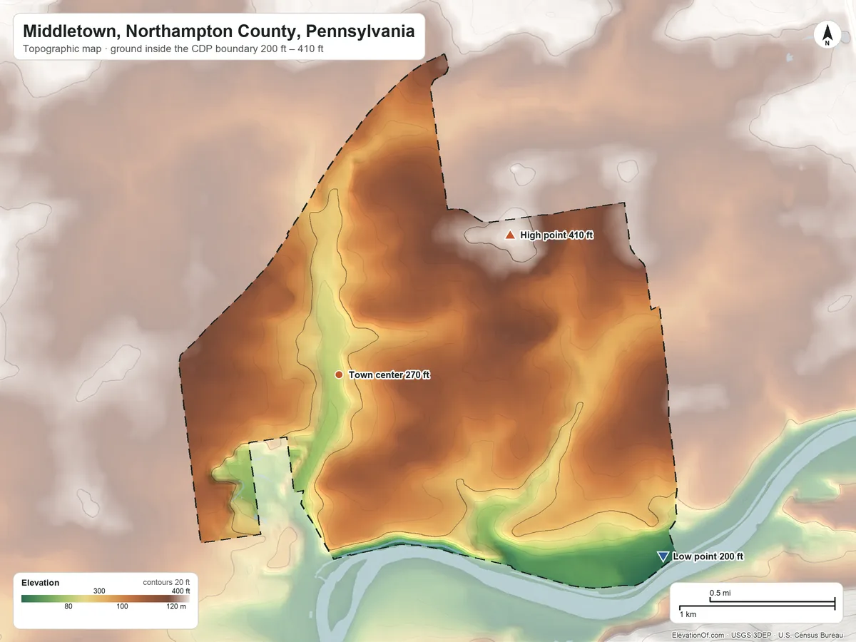 Topographic elevation map of Middletown, Northampton County, Pennsylvania, shaded from 200 ft on the southeast side to 410 ft on the northeast side
