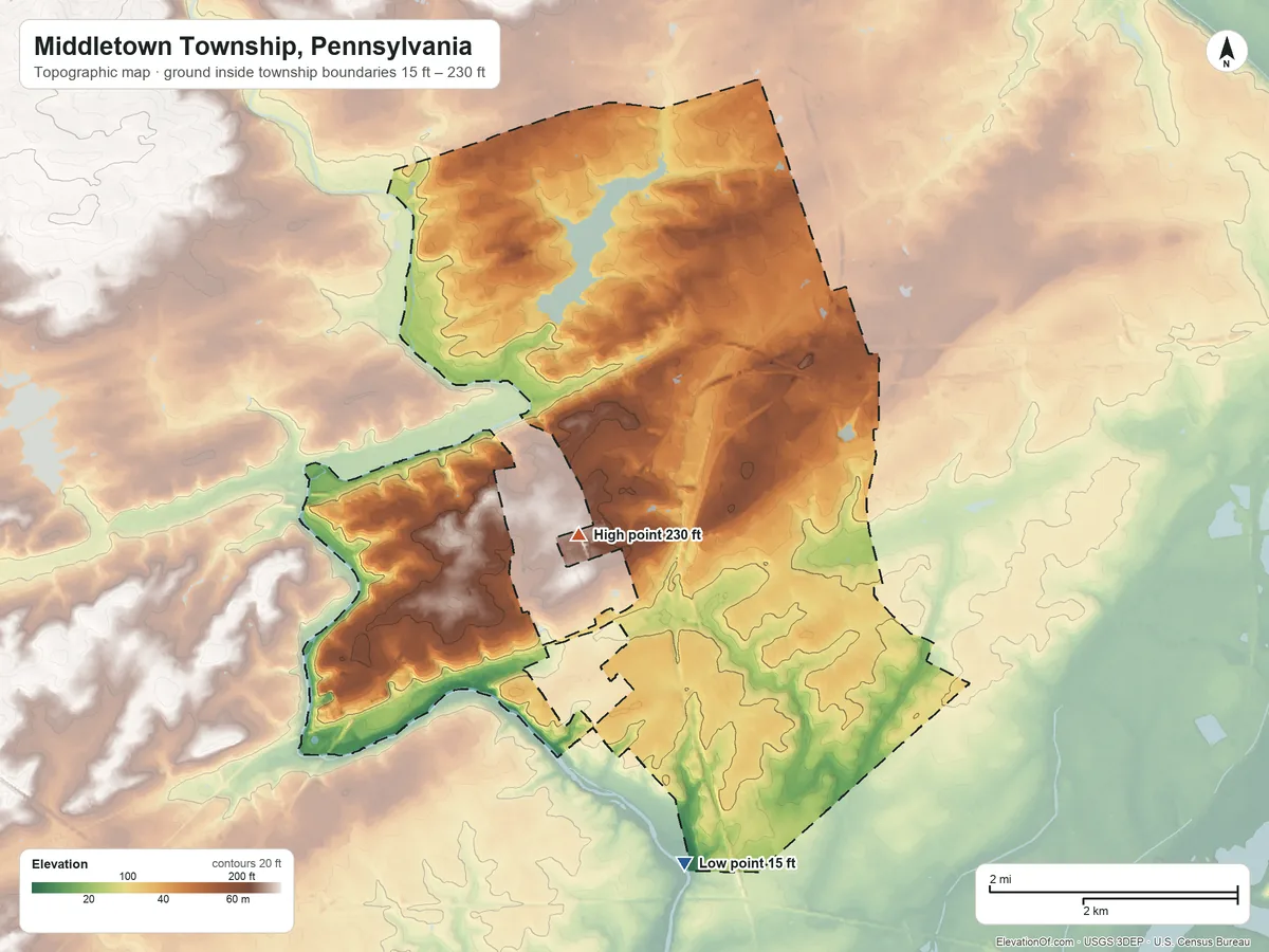 Topographic elevation map of Middletown Township, Pennsylvania, shaded from 15 ft on the south side to 230 ft near the middle