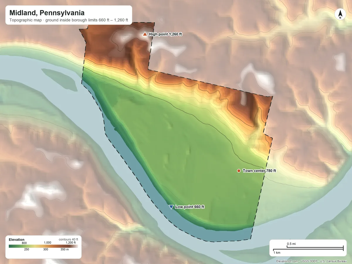 Topographic elevation map of Midland, Pennsylvania, shaded from 660 ft on the southwest side to 1,260 ft on the northwest side