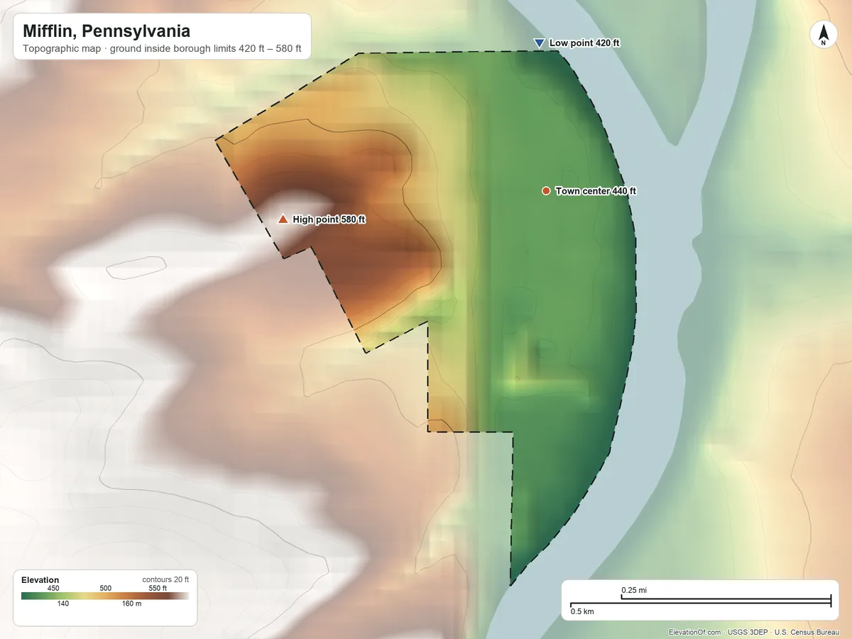 Topographic elevation map of Mifflin, Pennsylvania, shaded from 420 ft on the north side to 580 ft at the foot of the Jacks Mountain