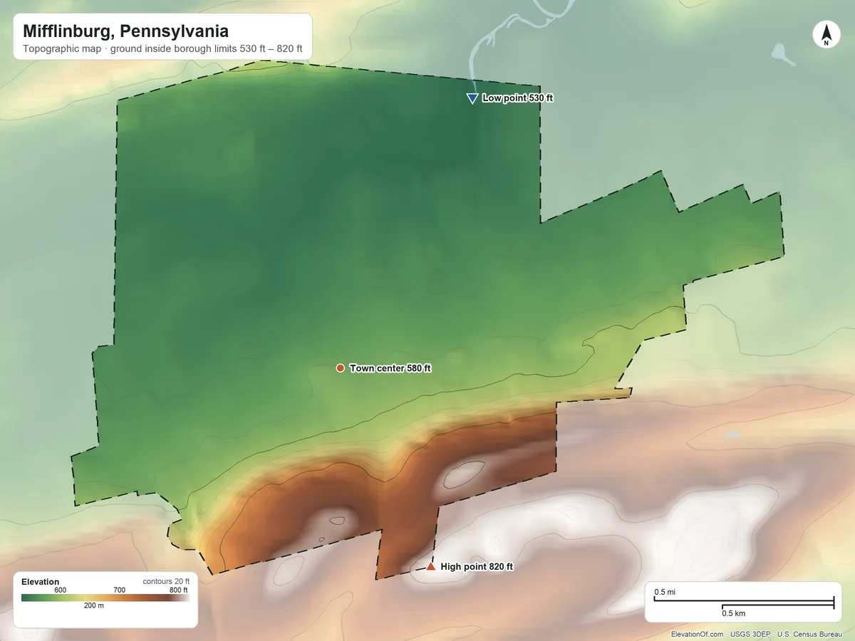 Topographic elevation map of Mifflinburg, Pennsylvania, shaded from 530 ft on the northeast side to 820 ft on the southeast side