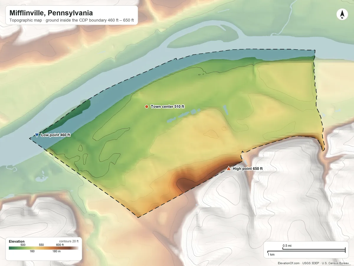 Topographic elevation map of Mifflinville, Pennsylvania, shaded from 460 ft on the west side to 650 ft on the southeast side