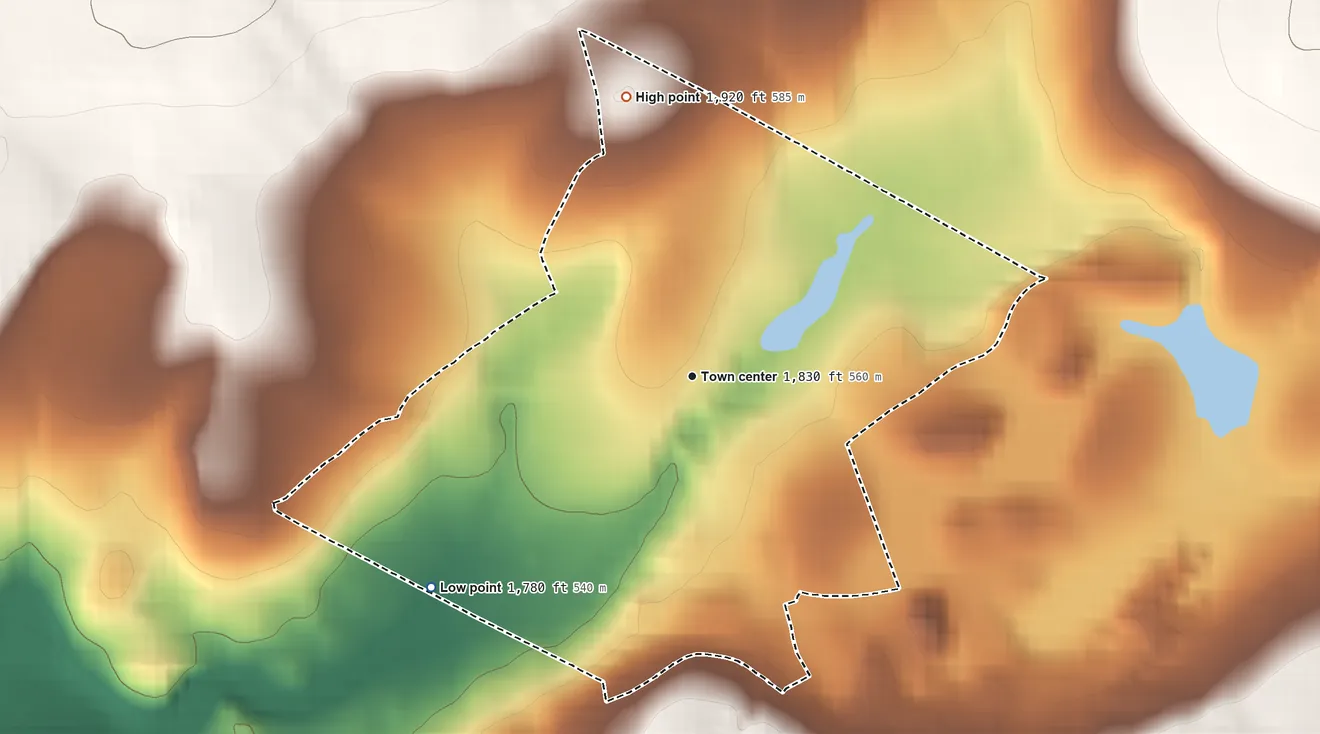 Topographic elevation map of Mildred, Pennsylvania, shaded from 1,780 ft on the southwest side to 1,920 ft on the north side