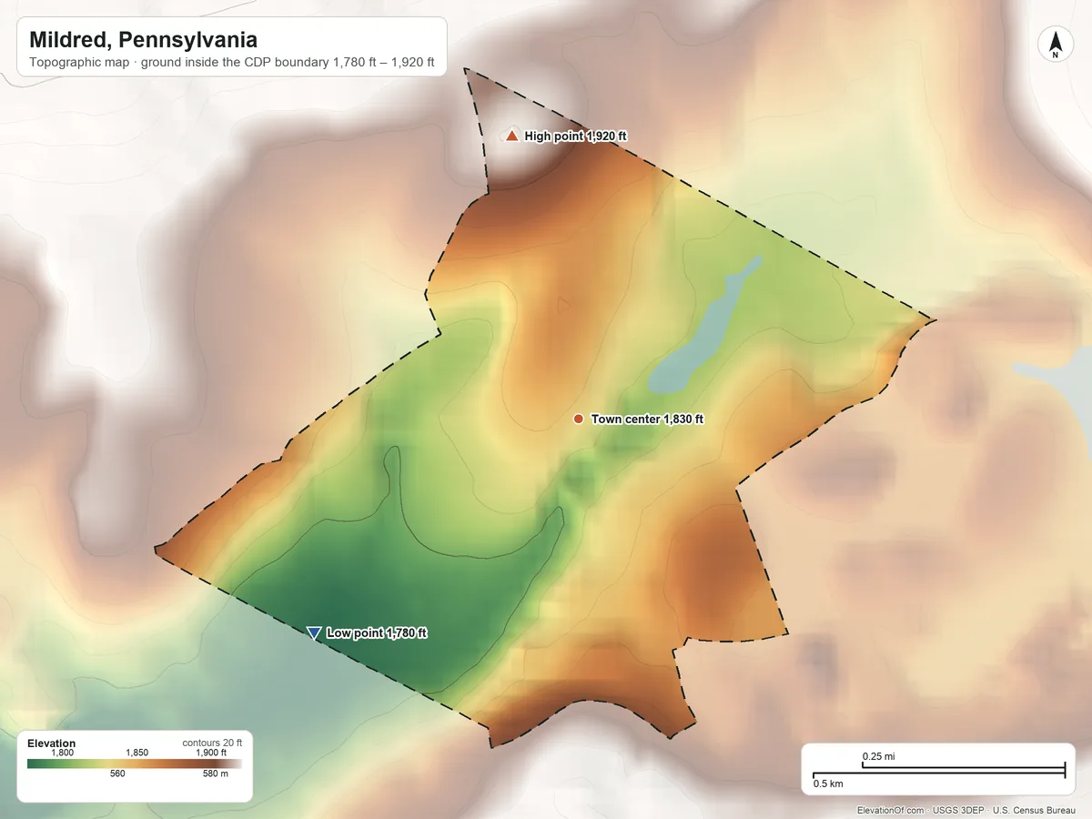 Topographic elevation map of Mildred, Pennsylvania, shaded from 1,780 ft on the southwest side to 1,920 ft on the north side