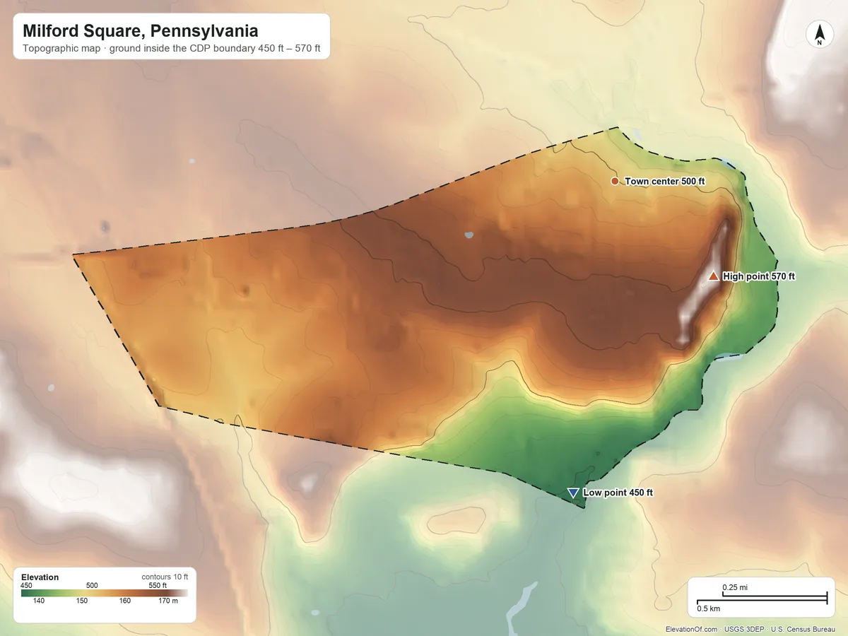 Topographic elevation map of Milford Square, Pennsylvania, shaded from 450 ft on the south side to 570 ft on the southeast side