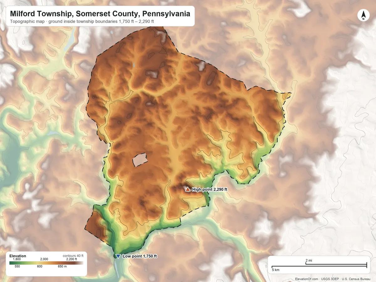Topographic elevation map of Milford Township, Somerset County, Pennsylvania, shaded from 1,750 ft on the southwest side to 2,290 ft on the south side