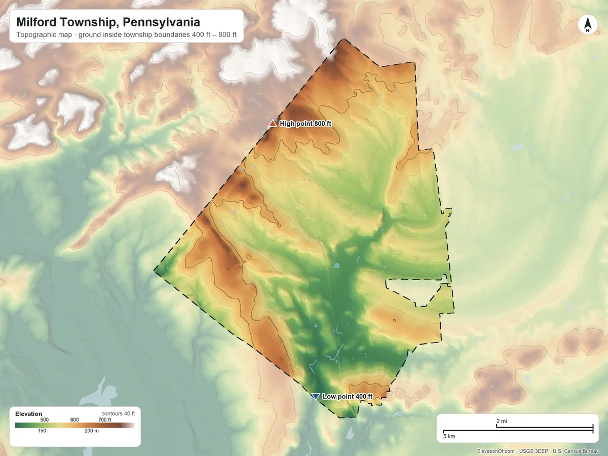 Topographic elevation map of Milford Township, Pennsylvania, shaded from 400 ft on the south side to 800 ft on the northwest side