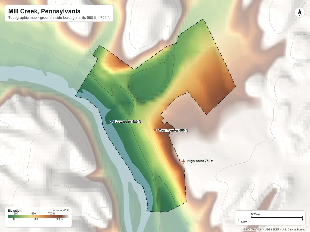 Topographic elevation map of Mill Creek, Pennsylvania, shaded from 580 ft on the west side to 750 ft on the southeast edge, below higher ground just outside
