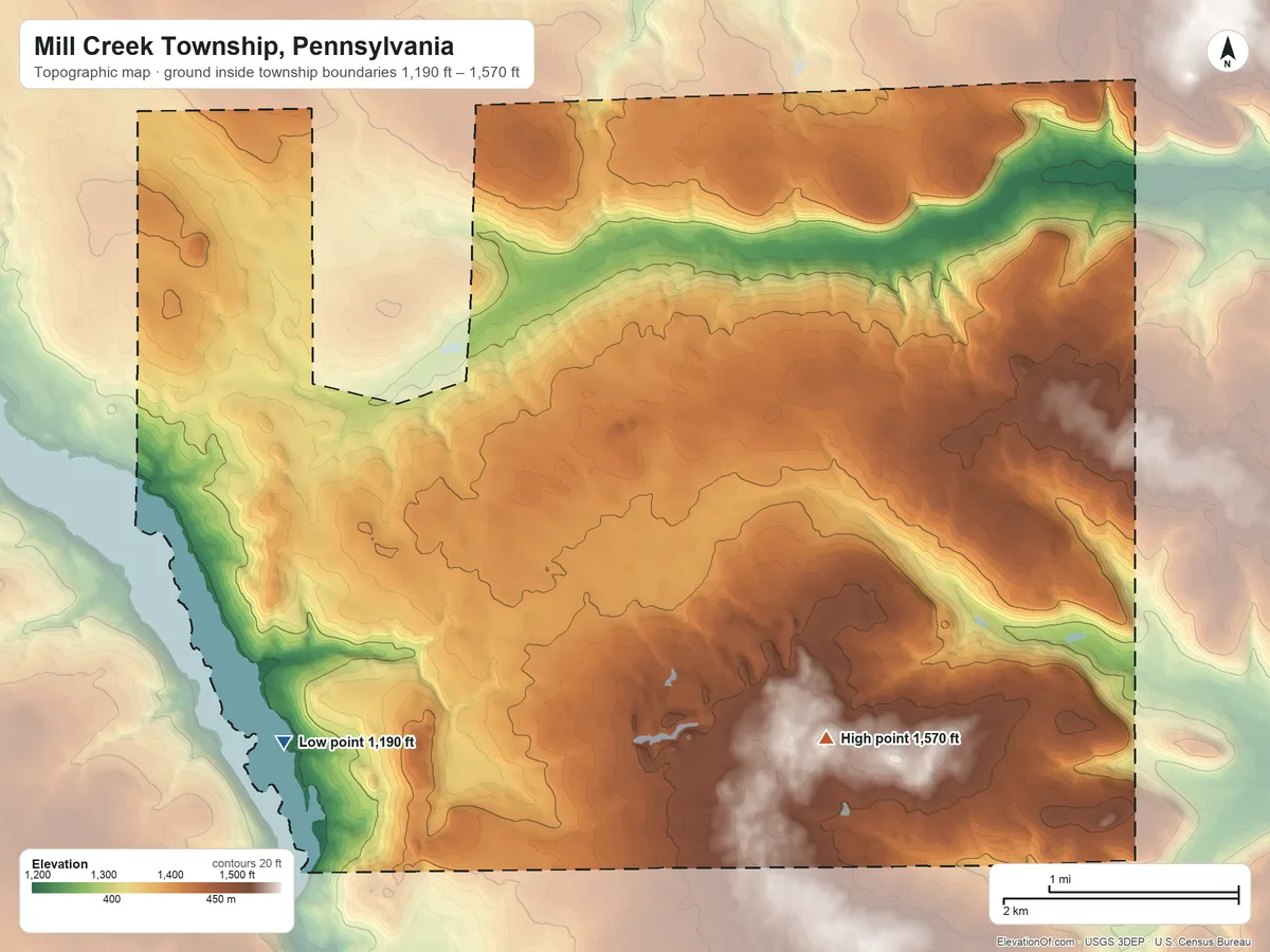 Topographic elevation map of Mill Creek Township, Pennsylvania, shaded from 1,190 ft on the southwest side to 1,570 ft on the southeast side