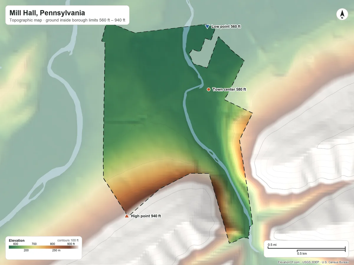 Topographic elevation map of Mill Hall, Pennsylvania, shaded from 560 ft on the north side to 940 ft on the southwest edge, below higher ground just outside