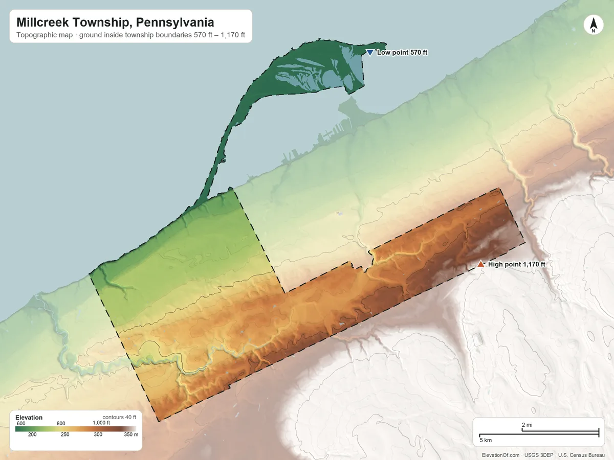 Topographic elevation map of Millcreek Township, Pennsylvania, shaded from 570 ft on the northeast side to 1,170 ft on the east side