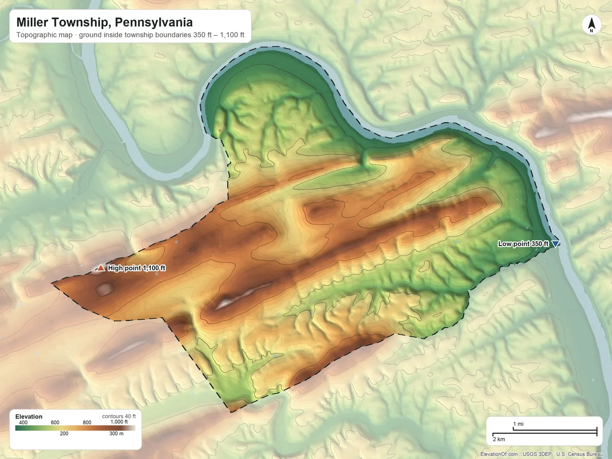 Topographic elevation map of Miller Township, Pennsylvania, shaded from 350 ft on the east side to 1,100 ft on the west side