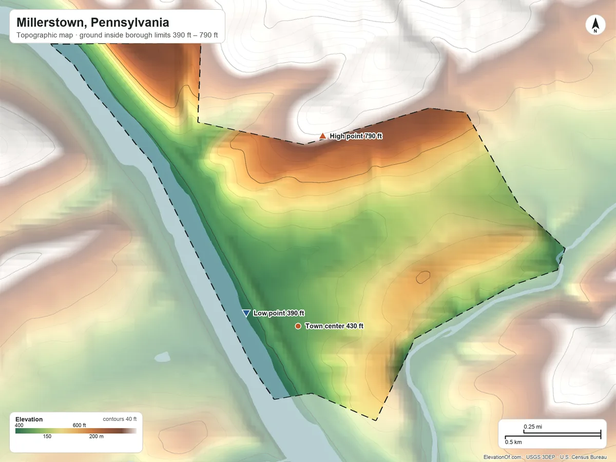 Topographic elevation map of Millerstown, Pennsylvania, shaded from 390 ft near the middle to 790 ft on the north edge, below higher ground just outside