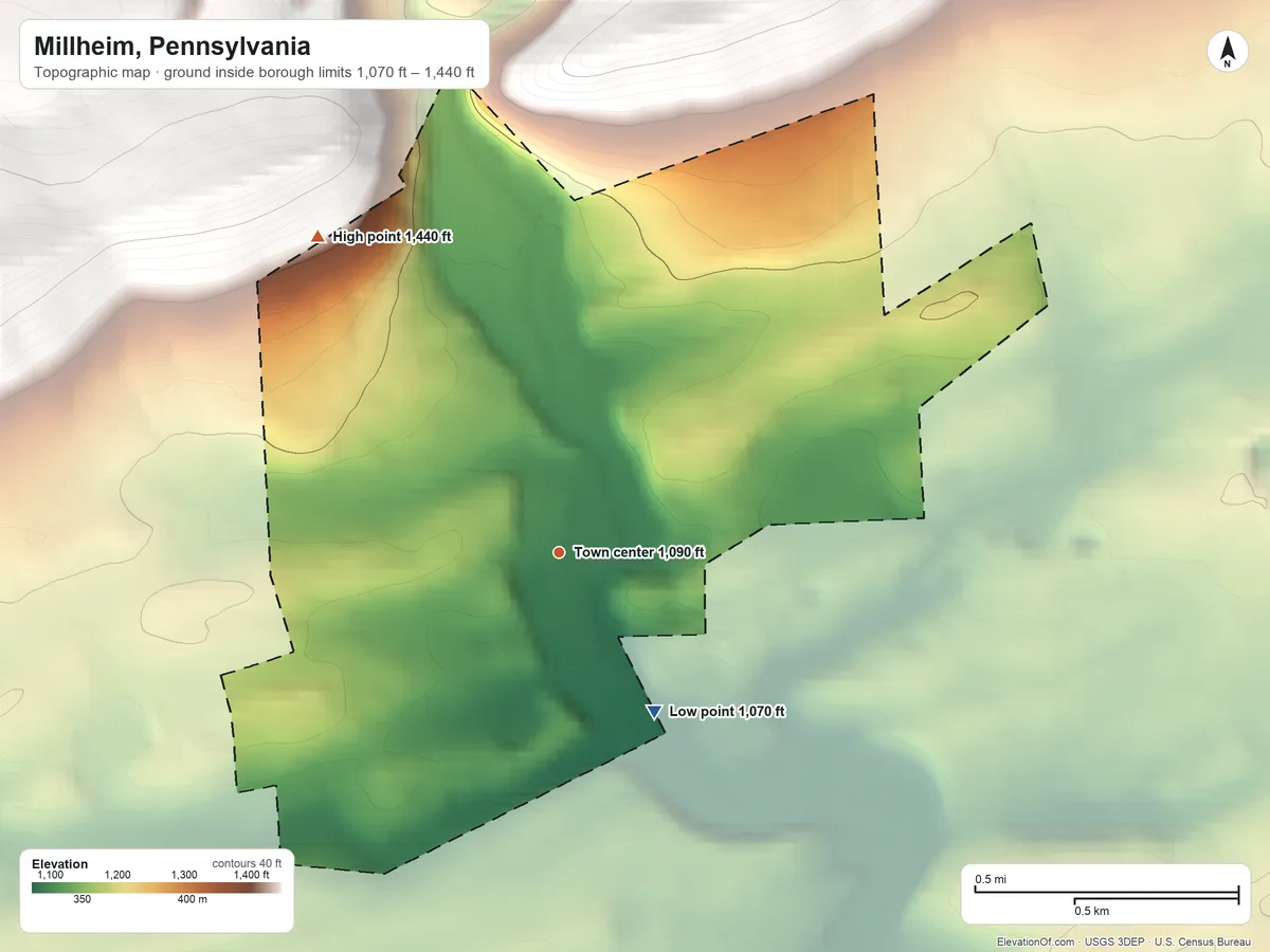 Topographic elevation map of Millheim, Pennsylvania, shaded from 1,070 ft on the southeast side to 1,440 ft on the northwest edge, below higher ground just outside