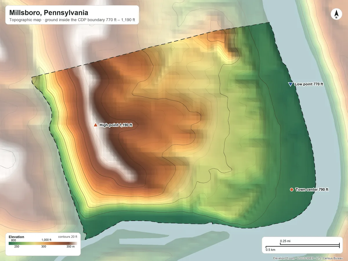 Topographic elevation map of Millsboro, Pennsylvania, shaded from 770 ft on the north side to 1,190 ft on the west side