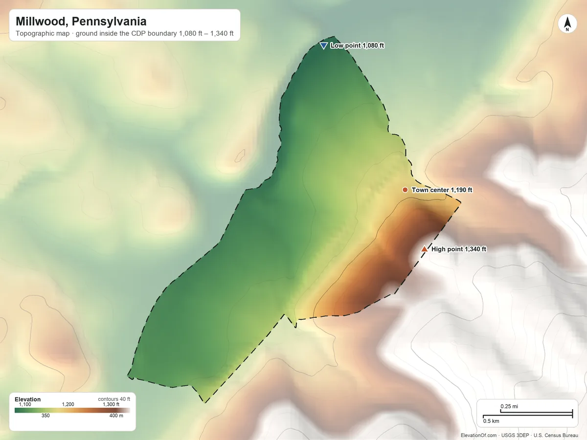 Topographic elevation map of Millwood, Pennsylvania, shaded from 1,080 ft on the northwest side to 1,340 ft at the foot of the Laurel Hill