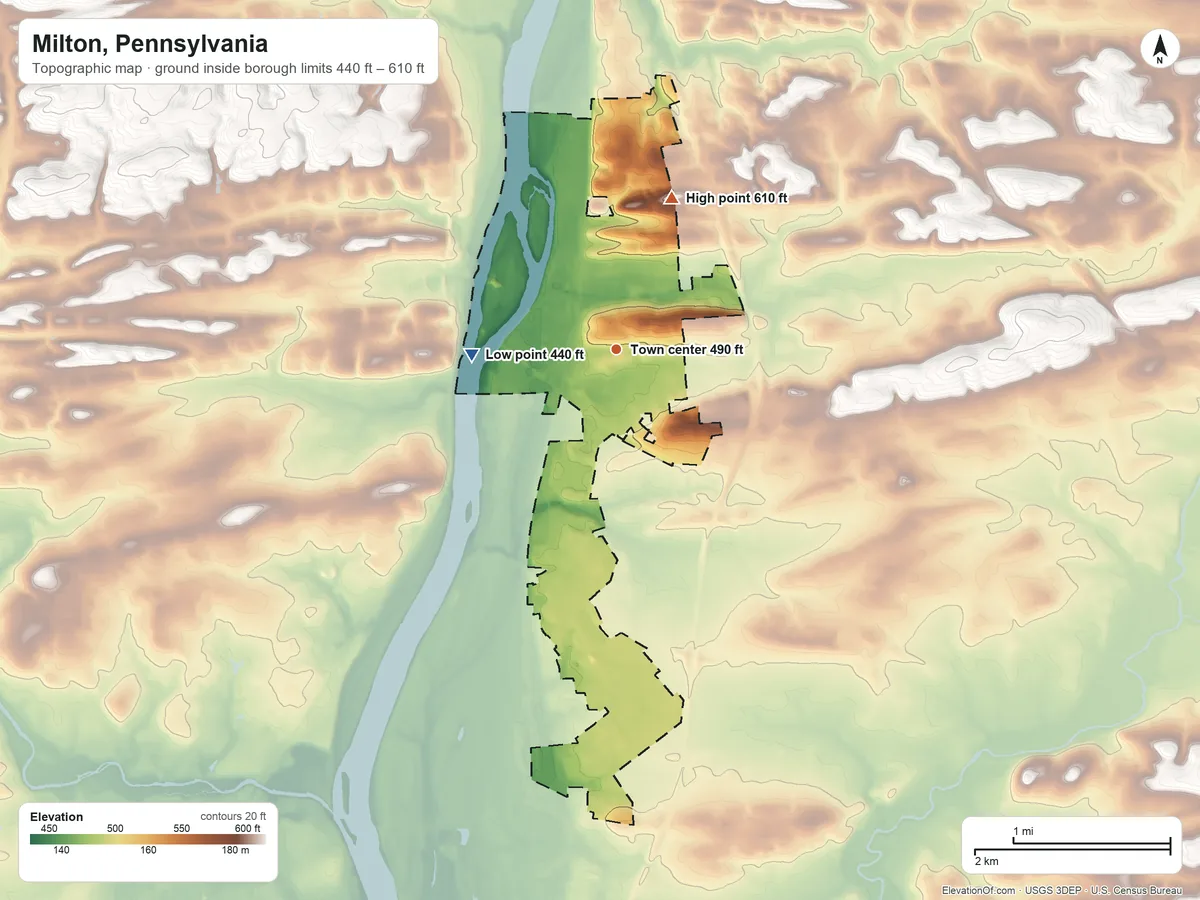 Topographic elevation map of Milton, Pennsylvania, shaded from 440 ft on the west side to 610 ft on the north side